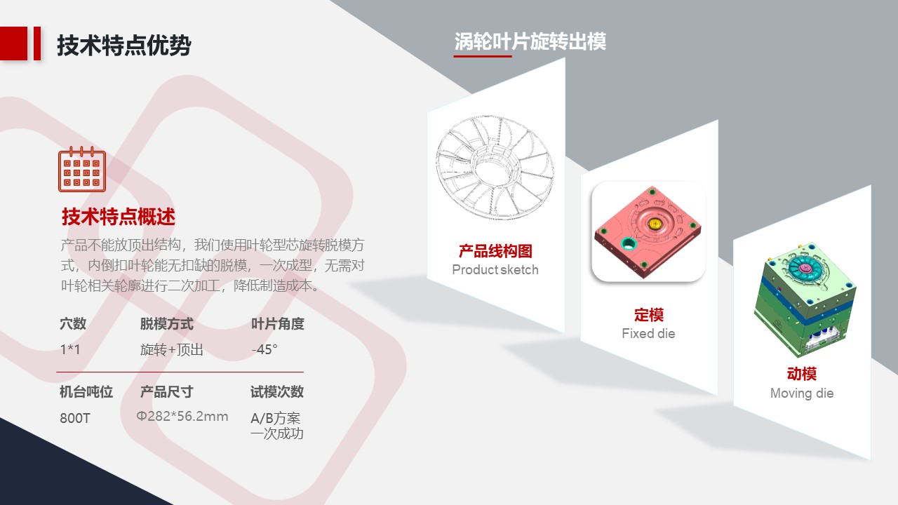 品成壓鑄模具設計：一次成型，無需對葉輪相關輪廓進行二次加工，大大降低了制造成本