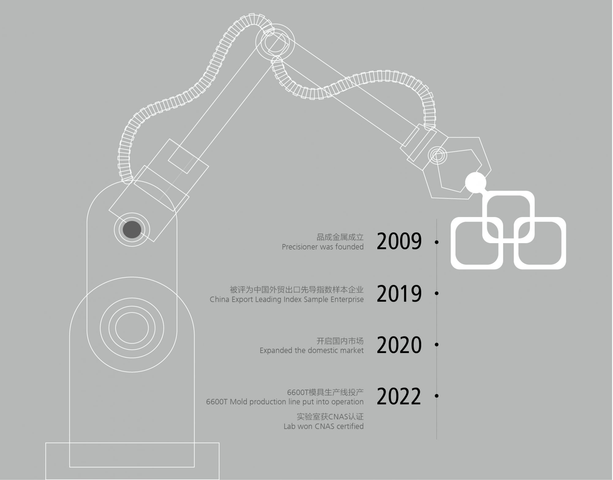 品成金屬開拓國(guó)內(nèi)大型一體化壓鑄市場(chǎng) 品成金屬開拓國(guó)內(nèi)大型一體化壓鑄市場(chǎng)