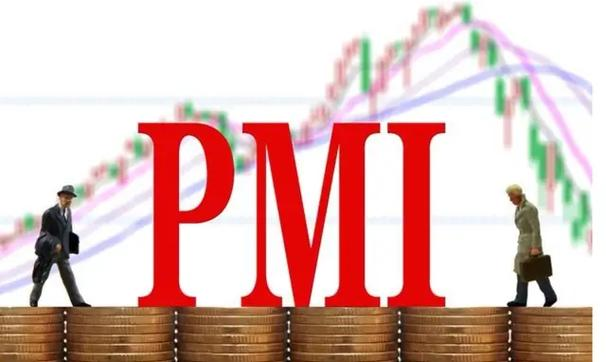 3月份全球制造業(yè)采購(gòu)經(jīng)理指數(shù)走弱
